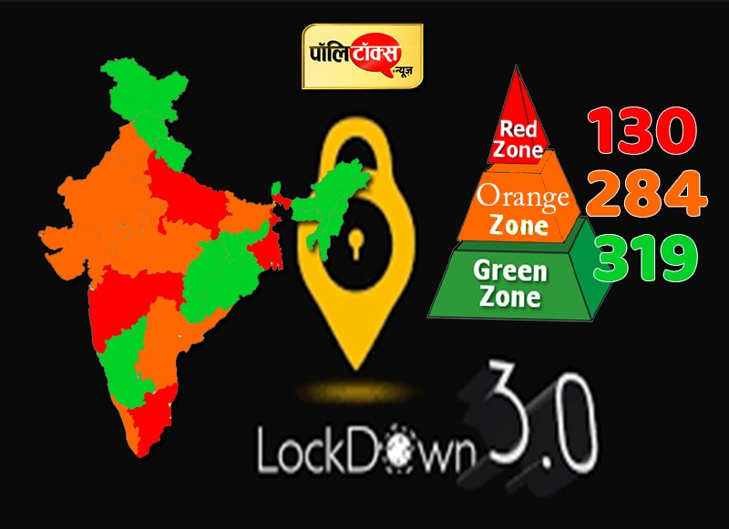 Green Zone On India