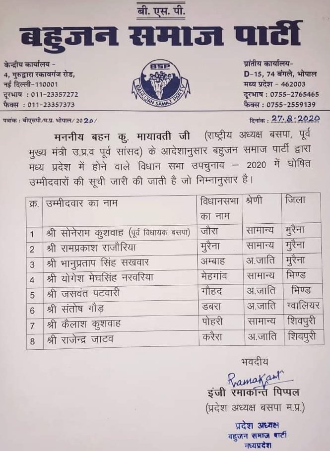 Bsp List In Mp