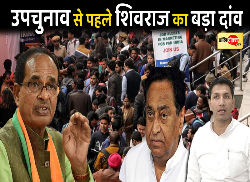 Shivraj Singh And Madhyapradesh