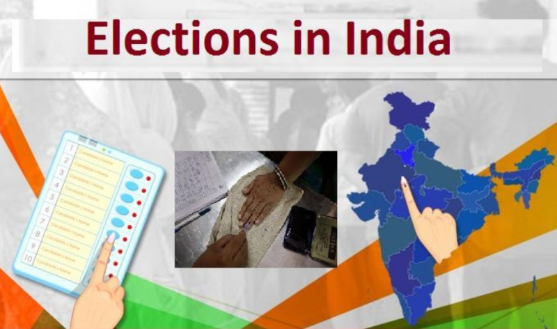 Byelection In India And Mp