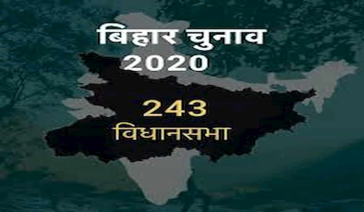 Bihar Election 2020