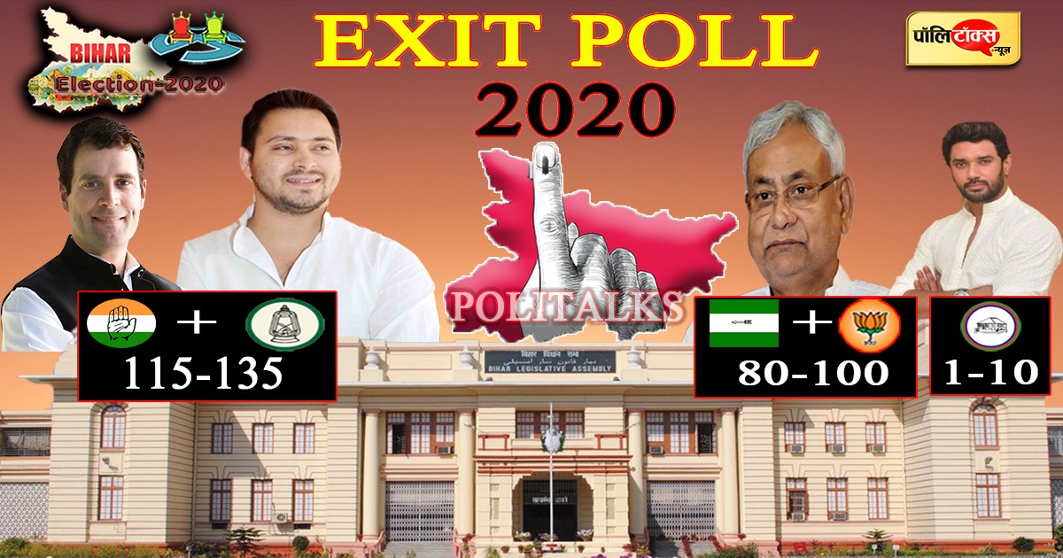 Bihar Exit Poll 2020