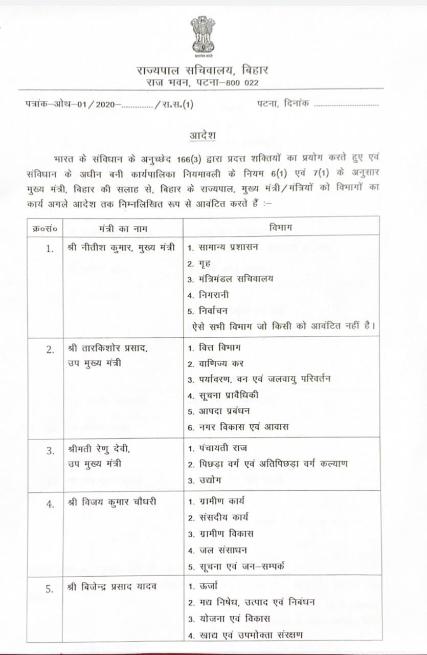Bihar Minister List And Department 1