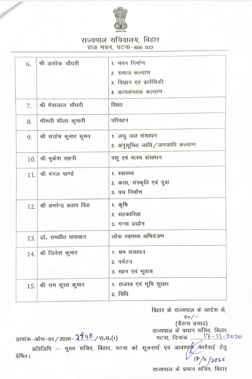 Bihar Minister List And Department 2