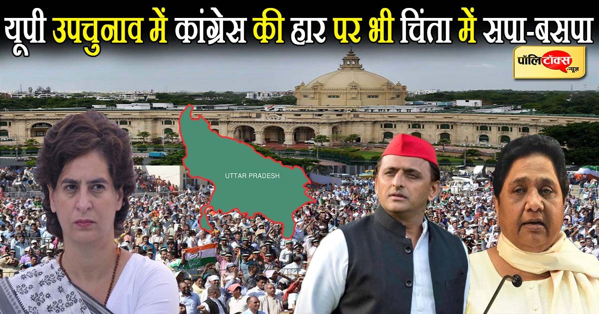 Up Congress
