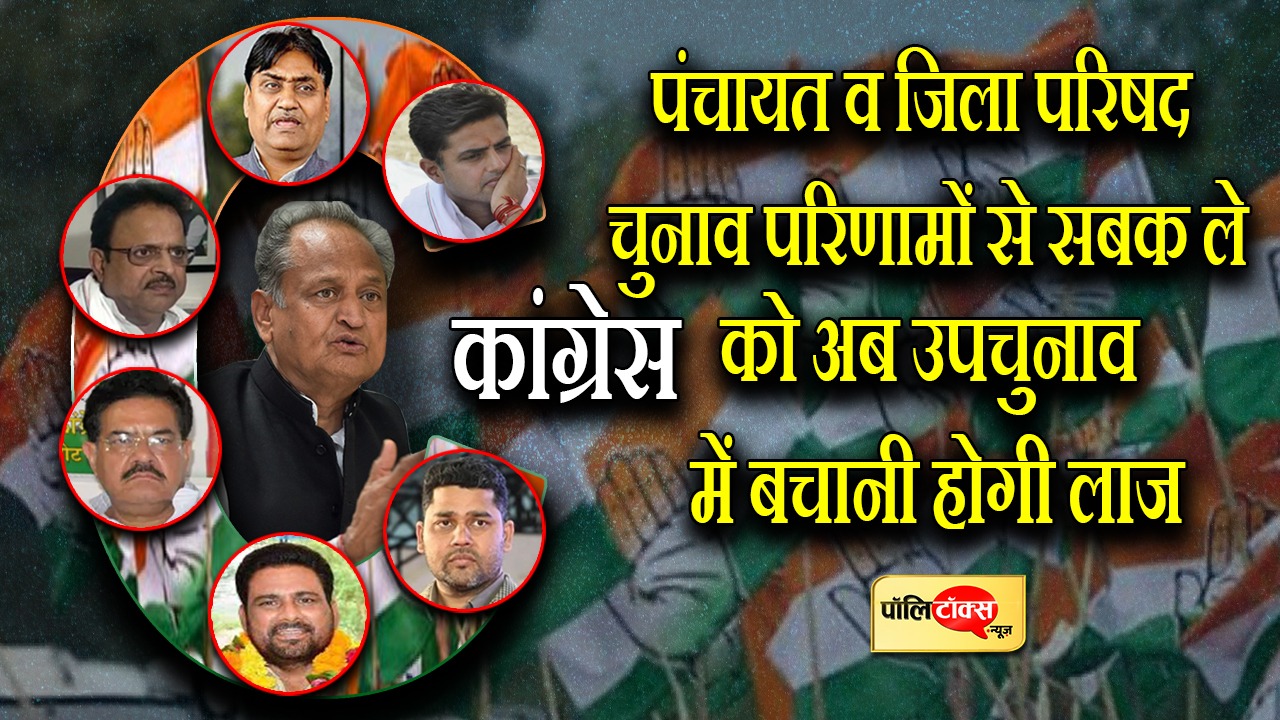 कांग्रेस को उपचुनाव में बचानी होगी लाज