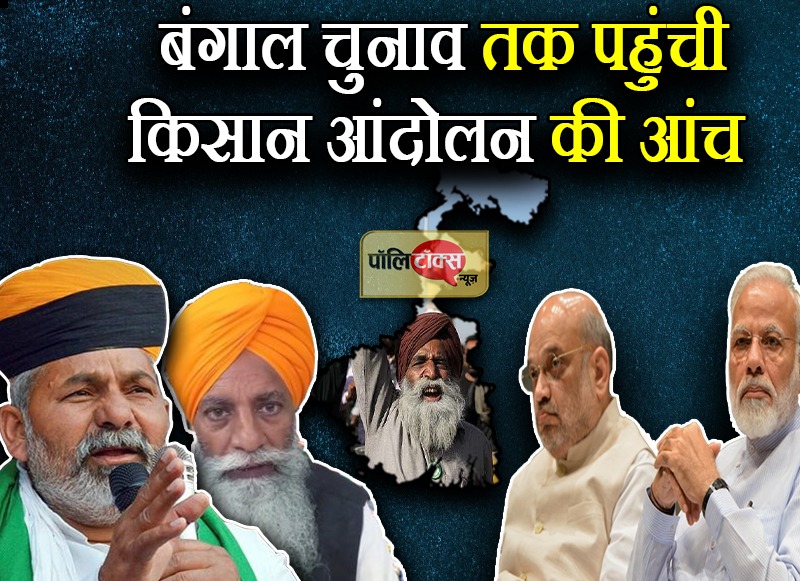 किसान आंदोलन की आंच पहुंची बंगाल चुनाव तक