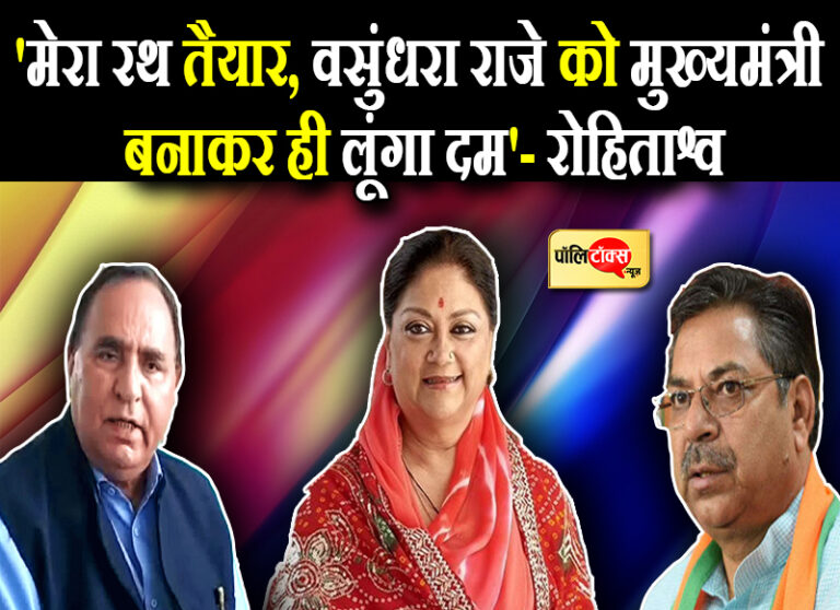 रोहिताश्व का बड़ा बयान- वसुंधरा राजे को सीएम बनाकर ही लूंगा चैन, राजे समर्थकों का क्या है सीक्रेट प्लान?