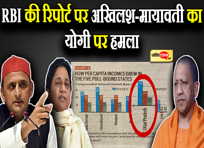 झूठ का डबल इंजन दौड़ाने वाले योगी अब कहां छिपाएंगे मुंह?