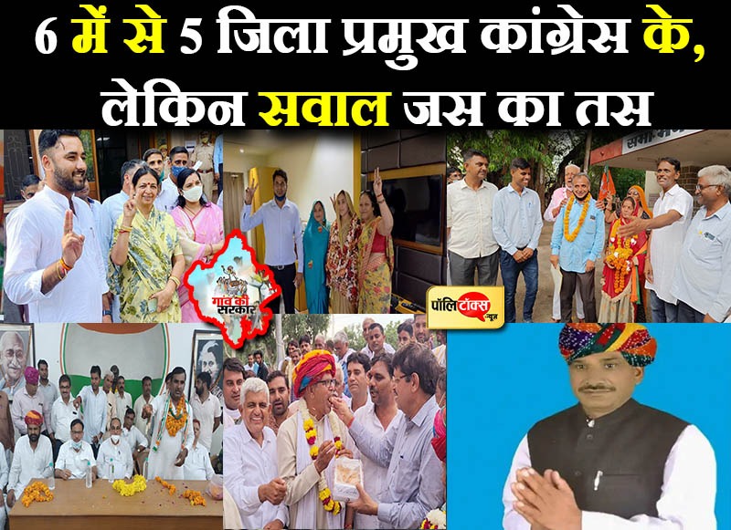 6 में से 5 जिला प्रमुख कांग्रेस के, लेकिन सवाल जस का तस