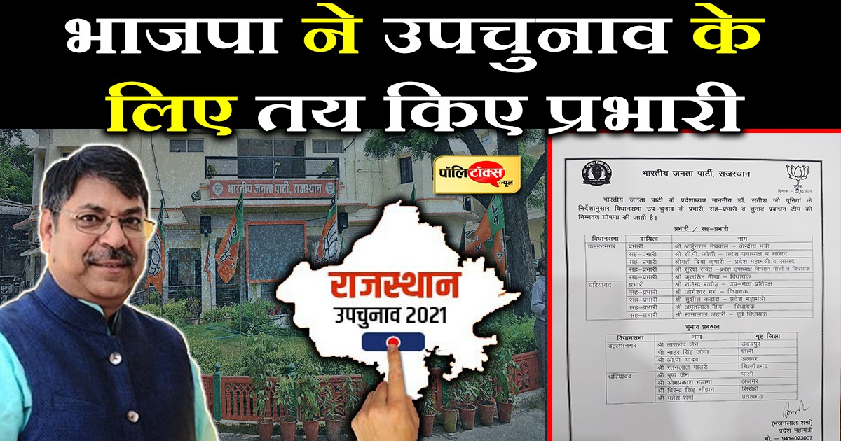 भाजपा ने उपचुनाव के लिए तय किए प्रभारी