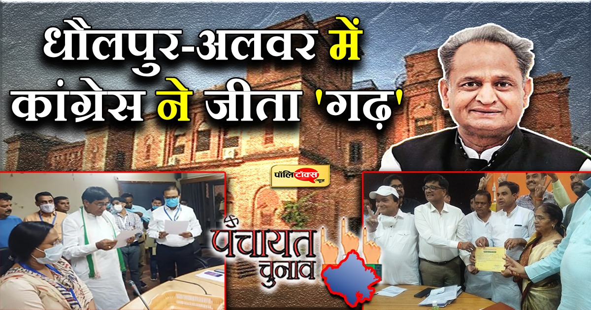 अलवर में बलवीर छिल्लर तो धौलपुर में भगवान देवी बनीं जिला प्रमुख