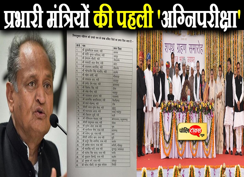 प्रभारी मंत्रियों की पहली 'अग्निपरीक्षा'