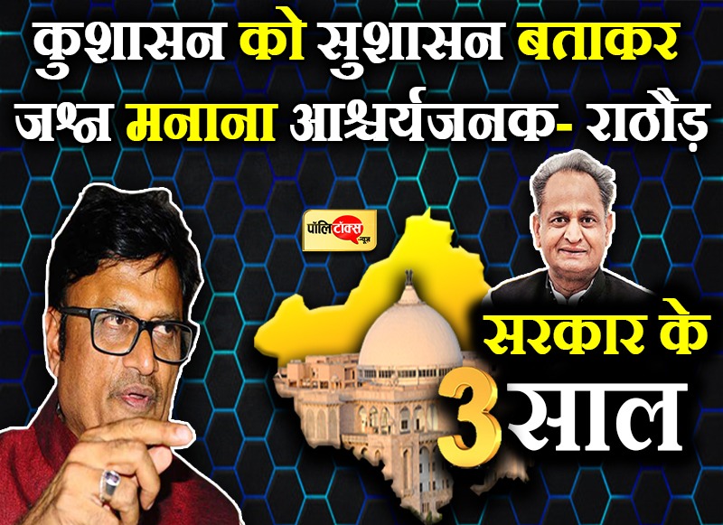 3 साल में विकास के 'खलनायक' सीएम गहलोत ने प्रदेश के बंटाधार में नहीं छोड़ी कोई कसर- राठौड़