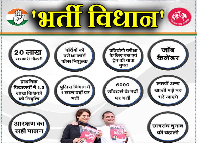 जारी हुआ कांग्रेस का ‘भर्ती विधान’, अन्य दलों से गठबंधन और CM फेस पर प्रियंका का आया बड़ा बयान