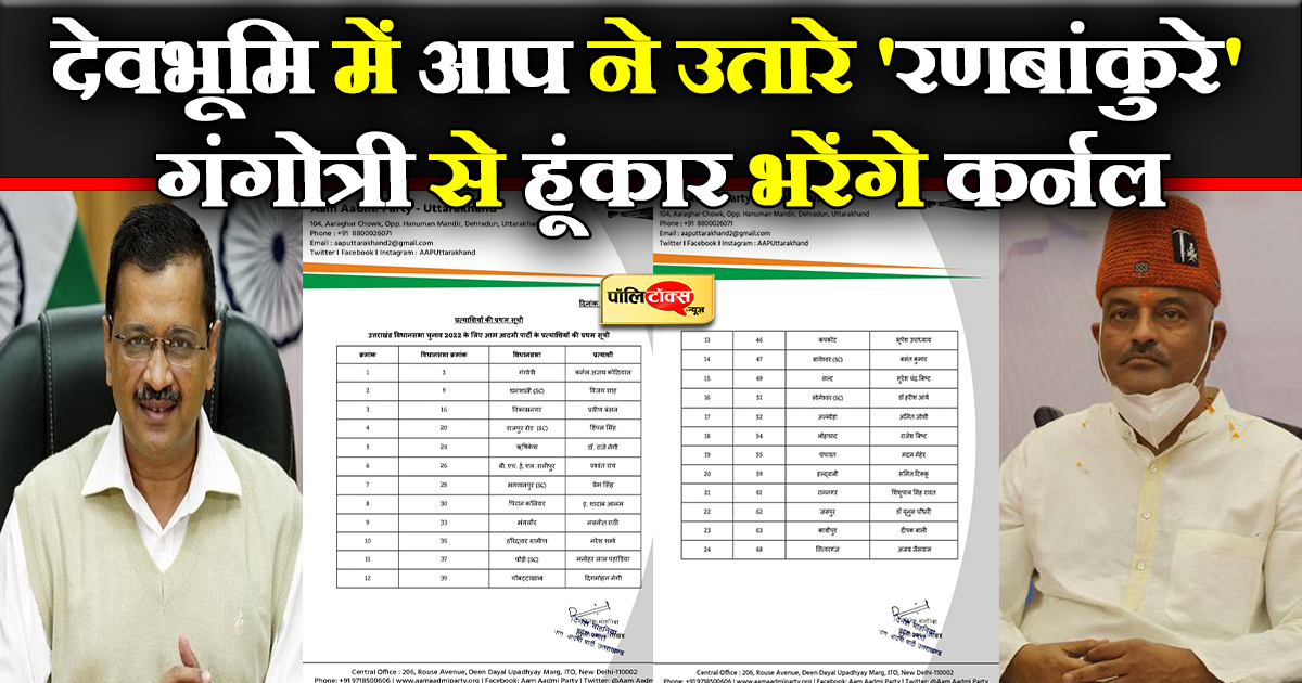 AAP ने जारी की प्रत्याशियों की पहली लिस्ट