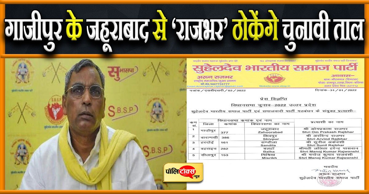 सुभासपा ने जारी की 5 प्रत्याशियों की पहली लिस्ट