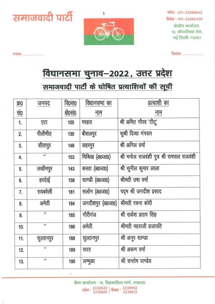 samajwadi party second lis1