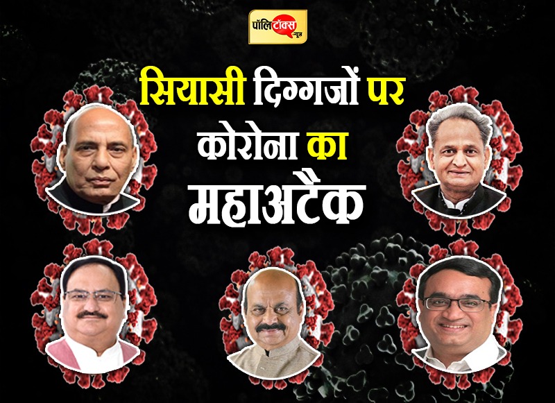 सियासी दिग्गजों पर कोरोना का साया