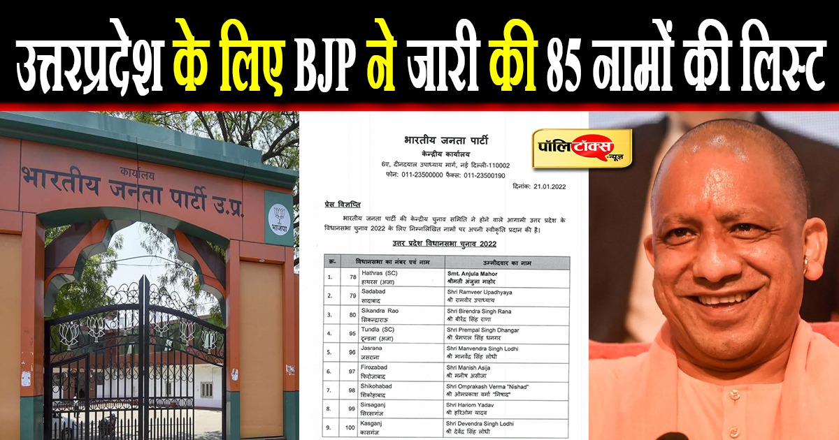 उत्तरप्रदेश के लिए BJP ने जारी की 85 नामों की लिस्ट