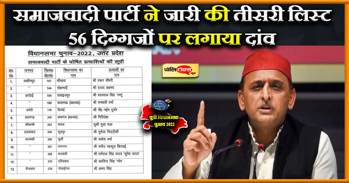 सपा ने जारी की 56 उम्मीदवारों की तीसरी सूची