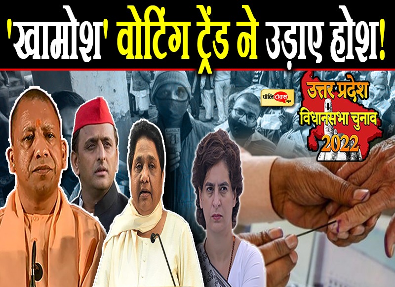 UP में 5वें फेज में फिर कम पड़े वोट