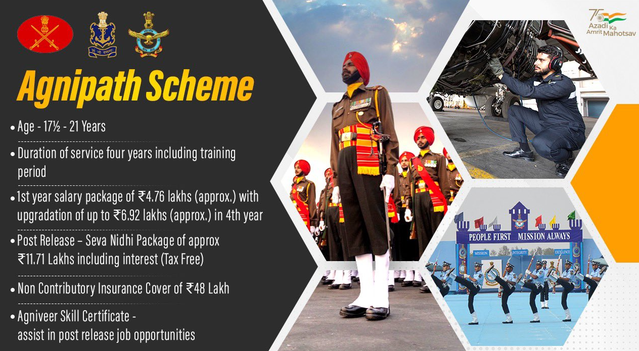 अब जल्द होगी सेना भर्ती