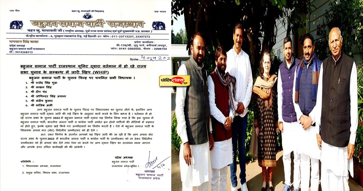 बसपा से कांग्रेस में आए 6 विधायकों के लिए व्हिप जारी