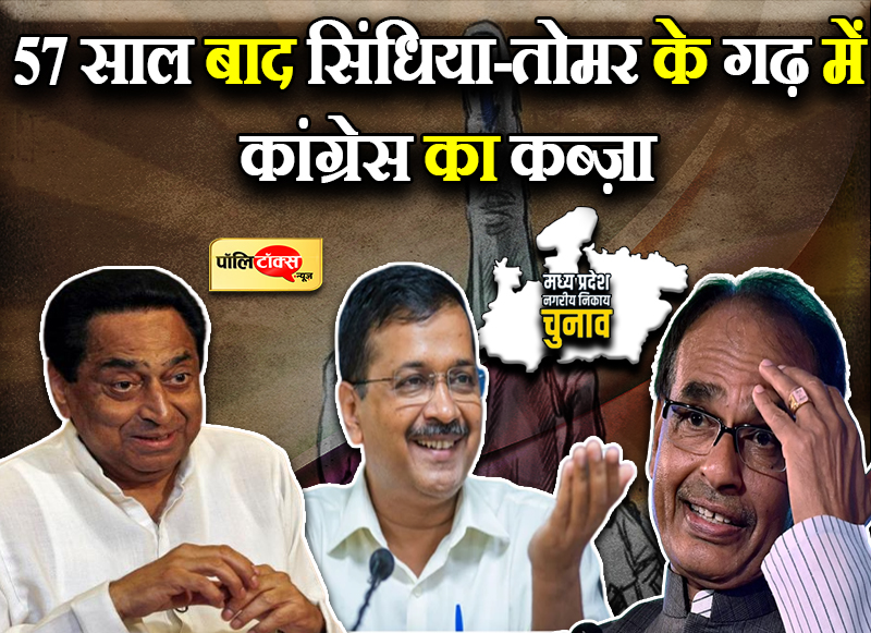 सिंधिया-तोमर के गढ़ में कांग्रेस का कब्ज़ा