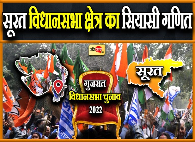 दक्षिण गुजरात: भाजपा के गढ़ में ‘आप’ की ताकत, बीजेपी का जोर, कांग्रेस पड़ रही पल-पल कमजोर