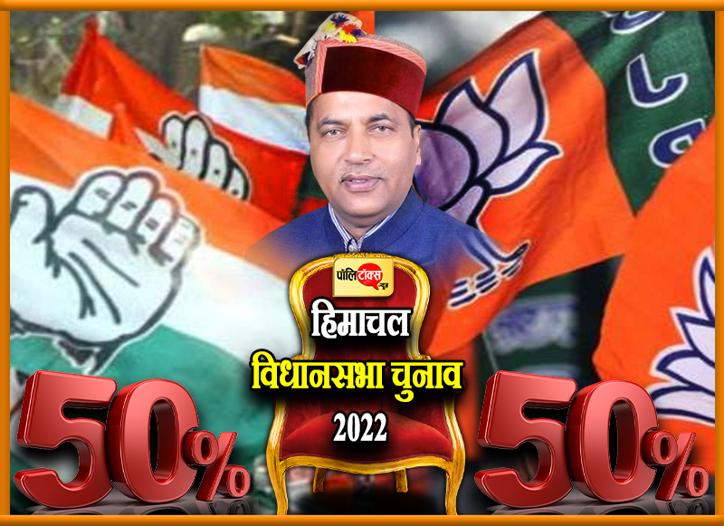 हिमाचल चुनाव को लेकर ठाकुर का बड़ा बयान