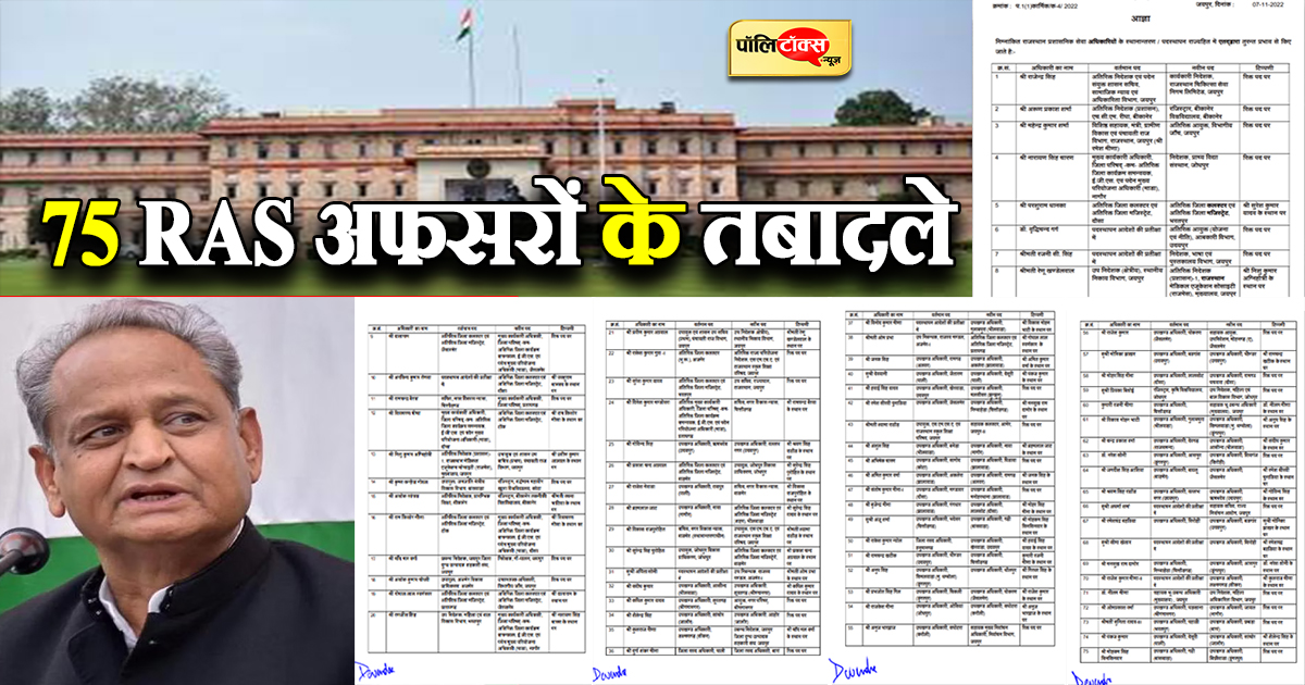75 RAS अफसरों के तबादले