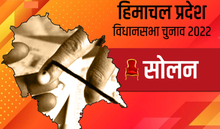 हिमाचल प्रदेश चुनाव में कांग्रेस के गढ़ रहे सोलन जिले में बागियों ने बढ़ाई बीजेपी की टेंशन