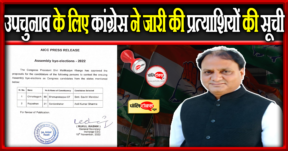 उपचुनाव के लिए कांग्रेस ने जारी की प्रत्याशियों की सूची