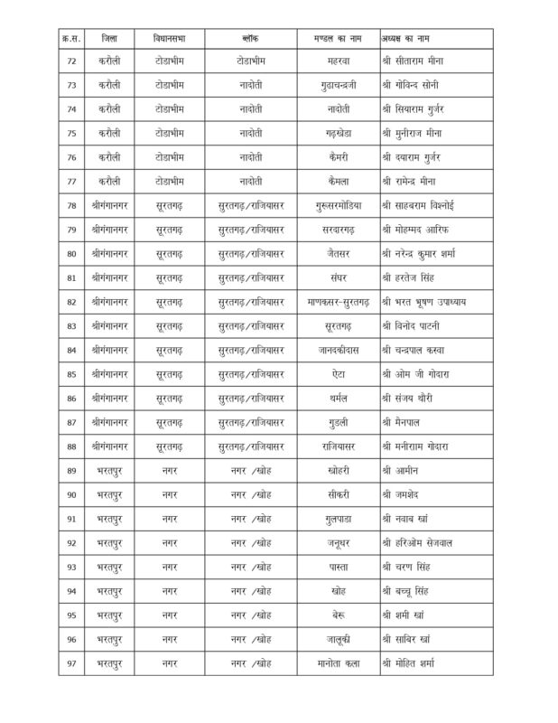 338741099 242735991532453 8572919883202040346 n