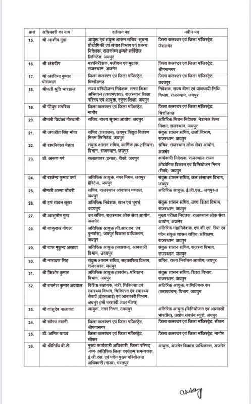 98fdab43 5ce0 4b62 b6d4 ea1e2203c0fb