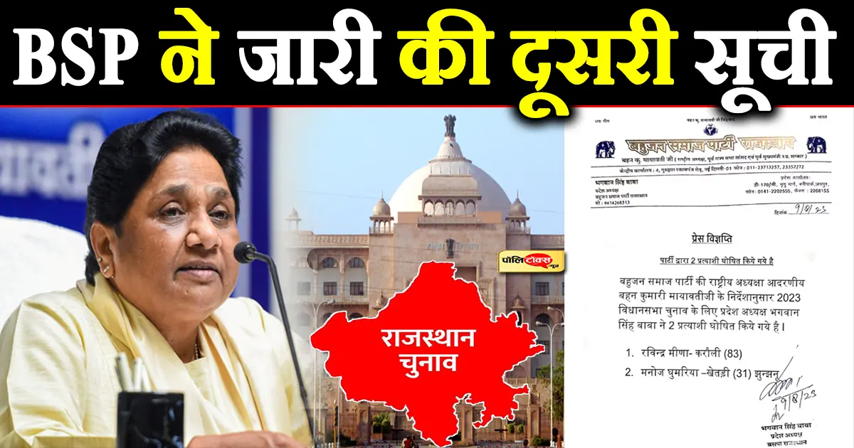 bsp rajasthan