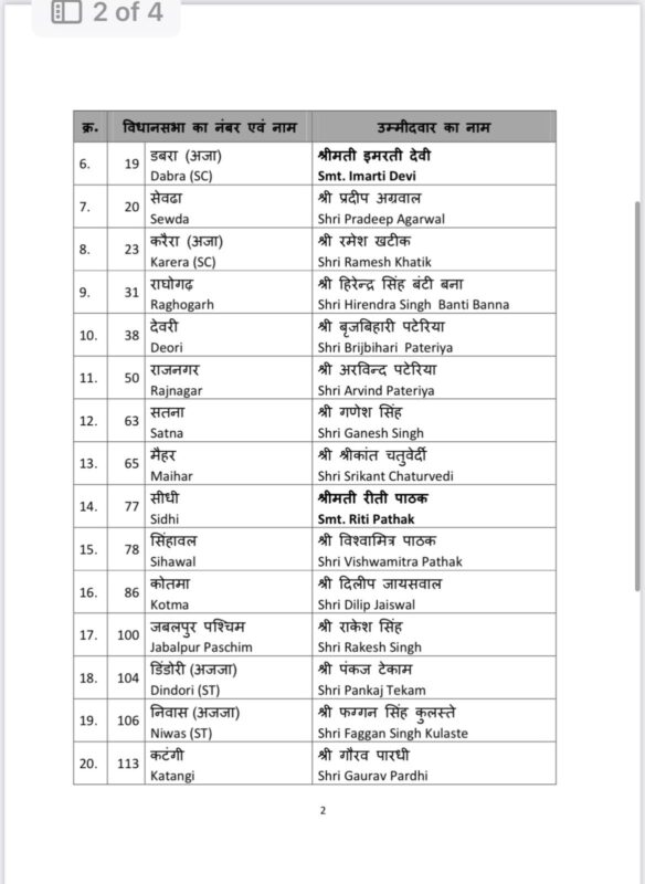 whatsapp image 2023 09 25 at 8.55.48 pm (1)