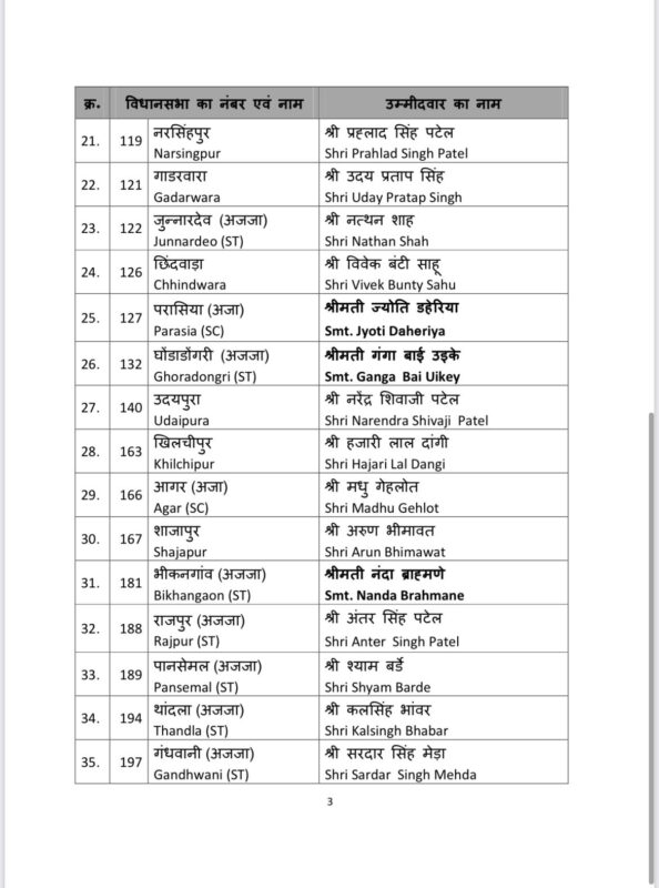 whatsapp image 2023 09 25 at 8.55.48 pm (2)