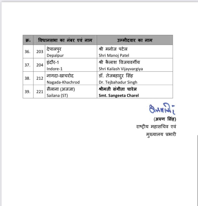 whatsapp image 2023 09 25 at 8.55.48 pm (3)