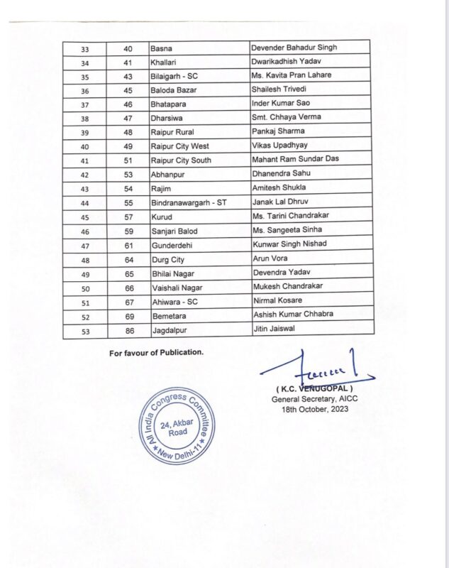 whatsapp image 2023 10 18 at 6.16.40 pm (1)