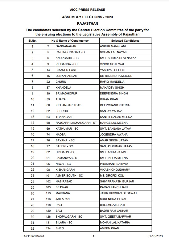 whatsapp image 2023 10 31 at 7.38.31 pm