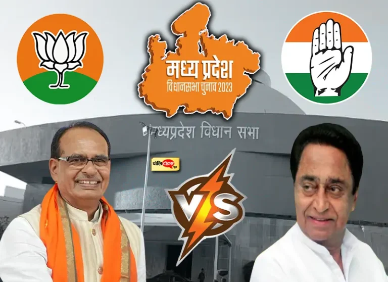 एमपी में कांग्रेस ने ली बढ़त, अब 228 सीटों पर बीजेपी-कांग्रेस में मुकाबला तय