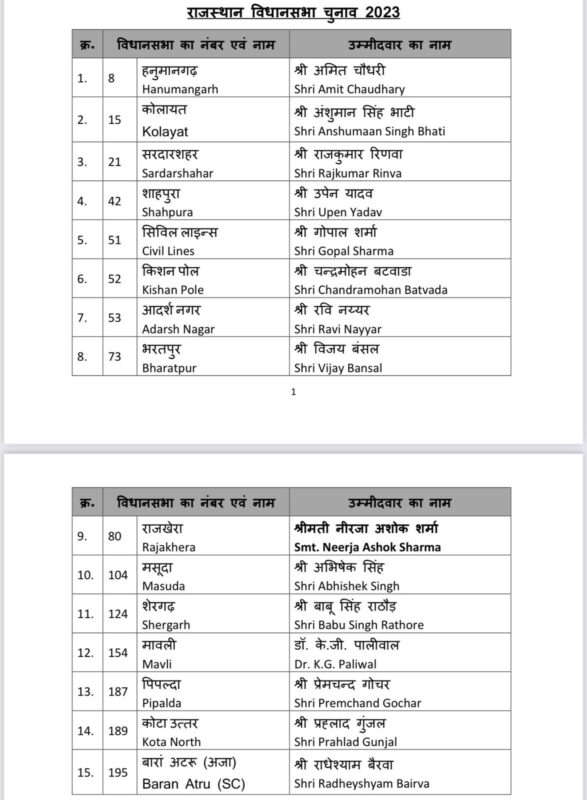 whatsapp image 2023 11 05 at 1.14.47 pm