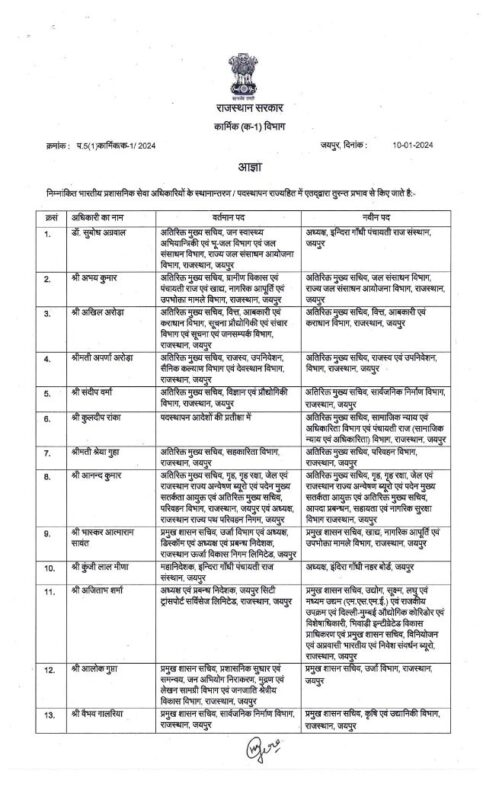 whatsapp image 2024 01 10 at 6.09.26 pm