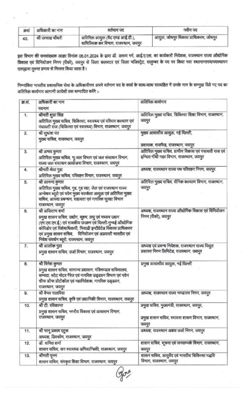 whatsapp image 2024 01 10 at 6.09.47 pm