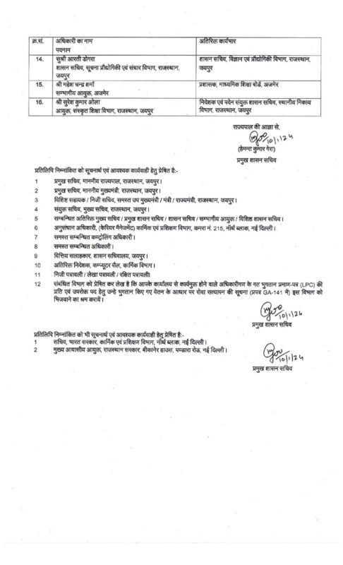 whatsapp image 2024 01 10 at 6.09.55 pm