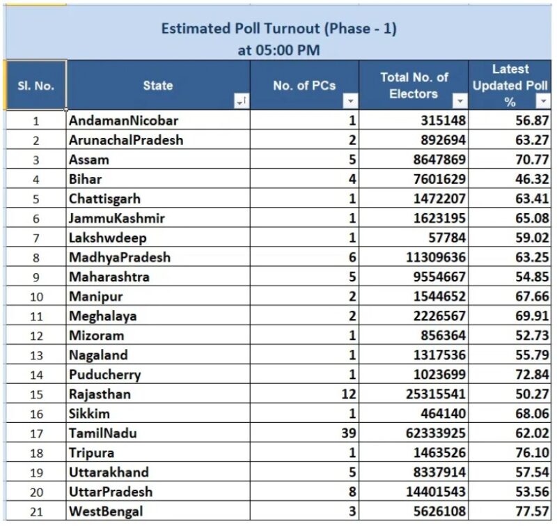 whatsapp image 2024 04 19 at 6.12.33 pm