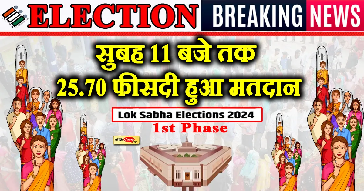 loksabha election