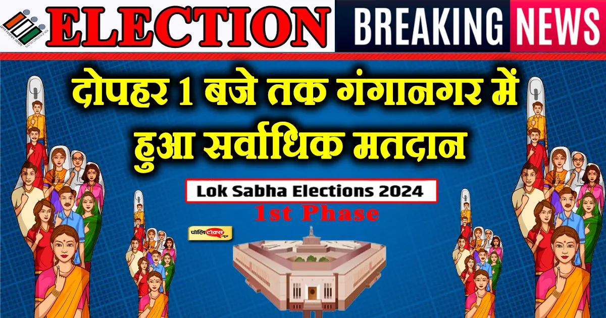 loksabha election